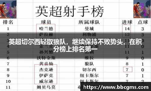EBET易博官方网站